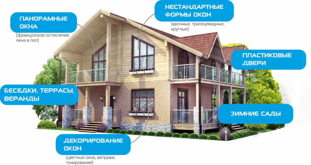 Остекление частного дома и коттеджа в Дзержинском